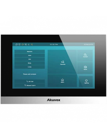 Monitor IP SIP, monitor de 7 oferta peste 100 buc. Comanda online pe RFPro.ro.