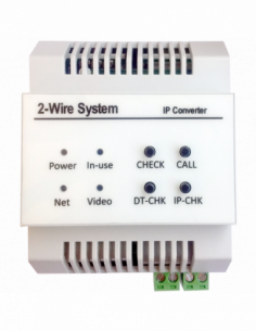 Convertor Gateway IP pentru sistemele de interfonie 2Easy. Comanda online pe RFPro.ro.