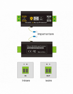 Dispozitiv de protectie comunicatie RS422/485 conceput conform standardului IEC61643-21:2000. Comanda online pe RFPro.ro. 2