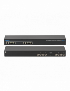 Transceiver HD video activ pentru transmisia la distanta a unui semnal video . Comanda online pe RFPro.ro.