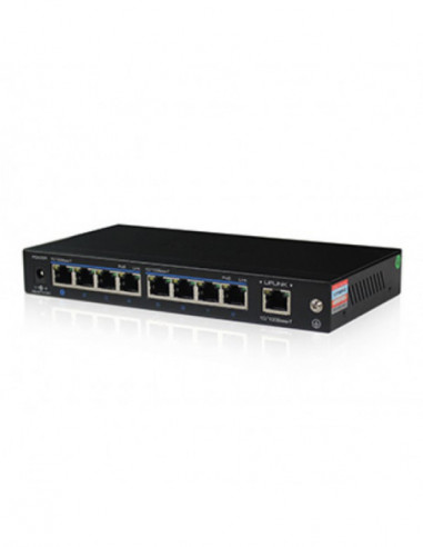 Switch ethernet PoE+, fara management. Comanda online pe RFPro.ro.