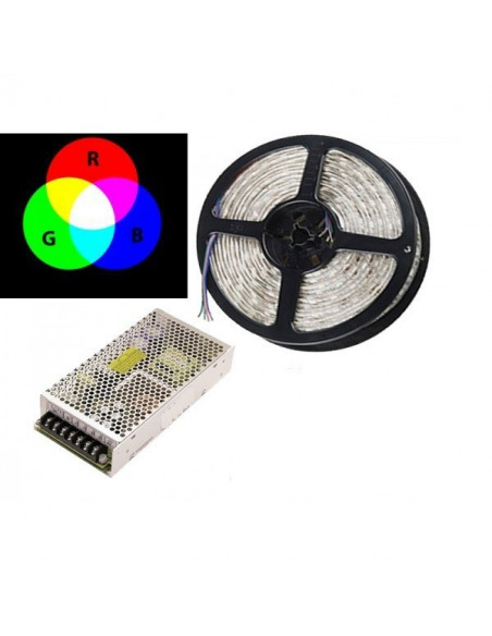 Kit de iluminare LED pentru bratele de bariera YK-BAR1H, YK-BAR2. Comanda online pe RFPro.ro.