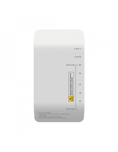 Distribuitor Video/Audio pentru 6 posturi - HIKVISION DS-KAD606-N. Comanda online pe RFPro.ro.