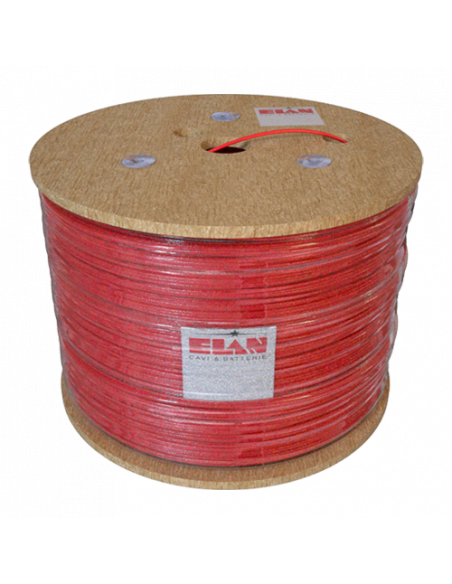 Cablu de incendiu E120 - 2x2x0.8mm, 500m ELN120-2x2x08-T. Comanda online pe RFPro.ro.