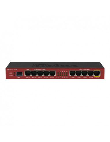 Router 5 x Fast Ethernet, 5 x Gigabit, 1 x SFP, 1 x PoE, RouterOS L4 - Mikrotik RB2011iLS-IN. Comanda online pe RFPro.ro.