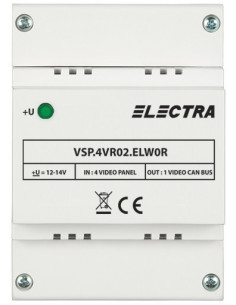Doza selectie panouri video cu 4 intrari - REZIDENTIAL VSP.4VR02.ELW0R. Comanda online pe RFPro.ro.