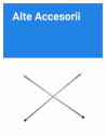 Alte Accesorii